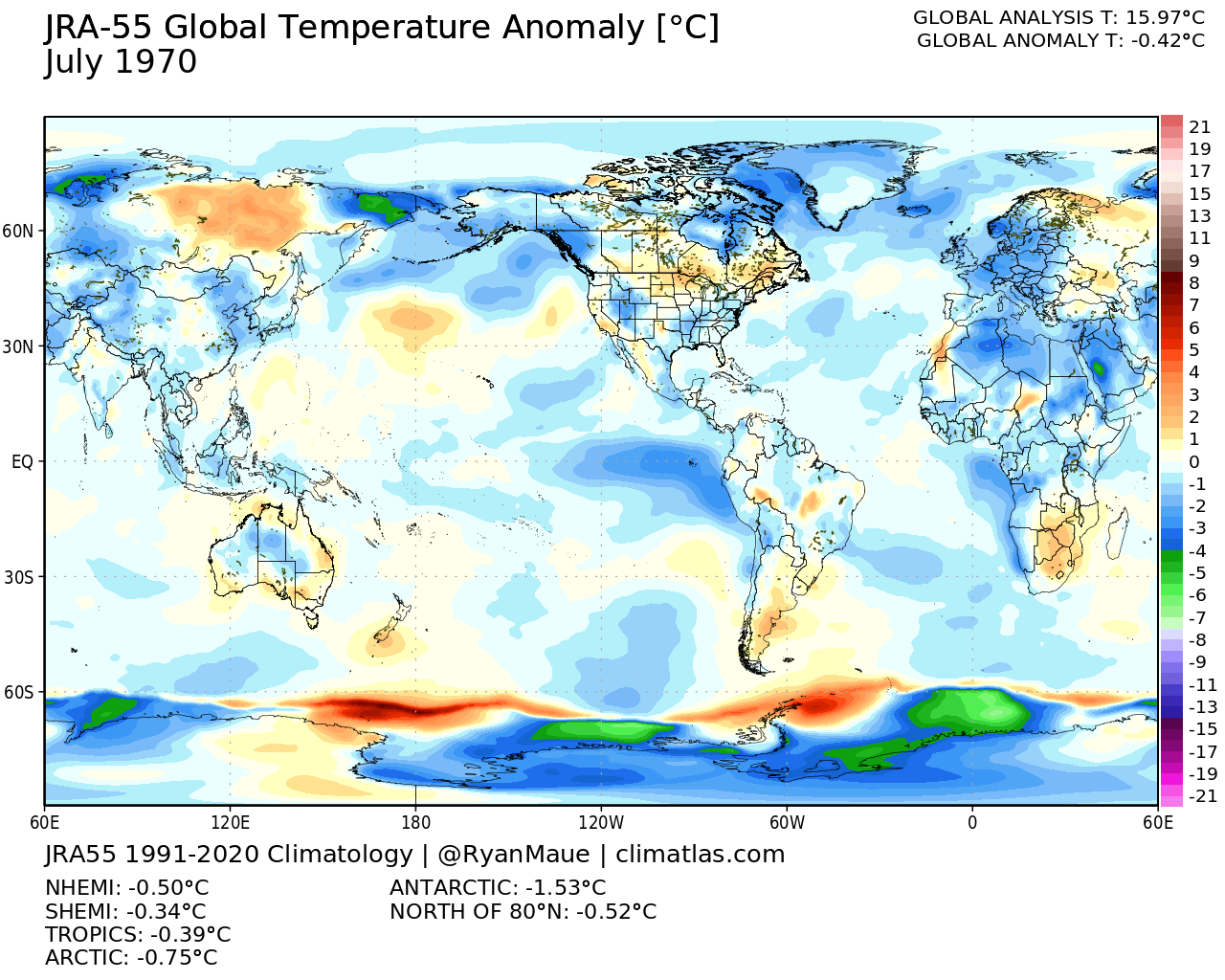 weather data